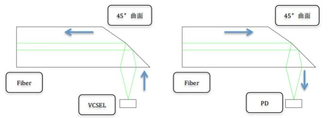 product-1-1