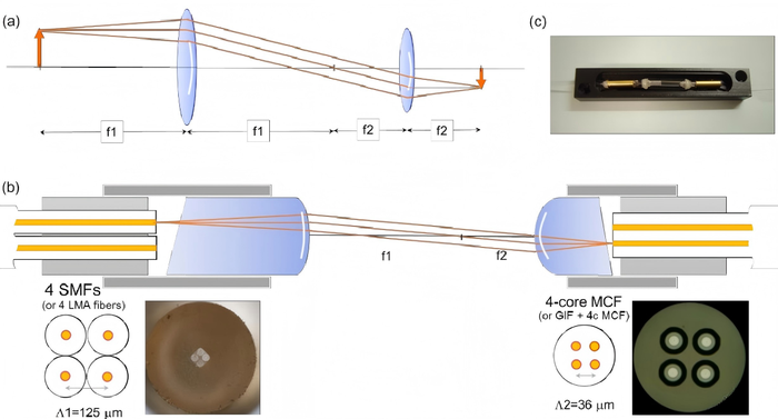 1-Figure1-1 1-Figure1-1