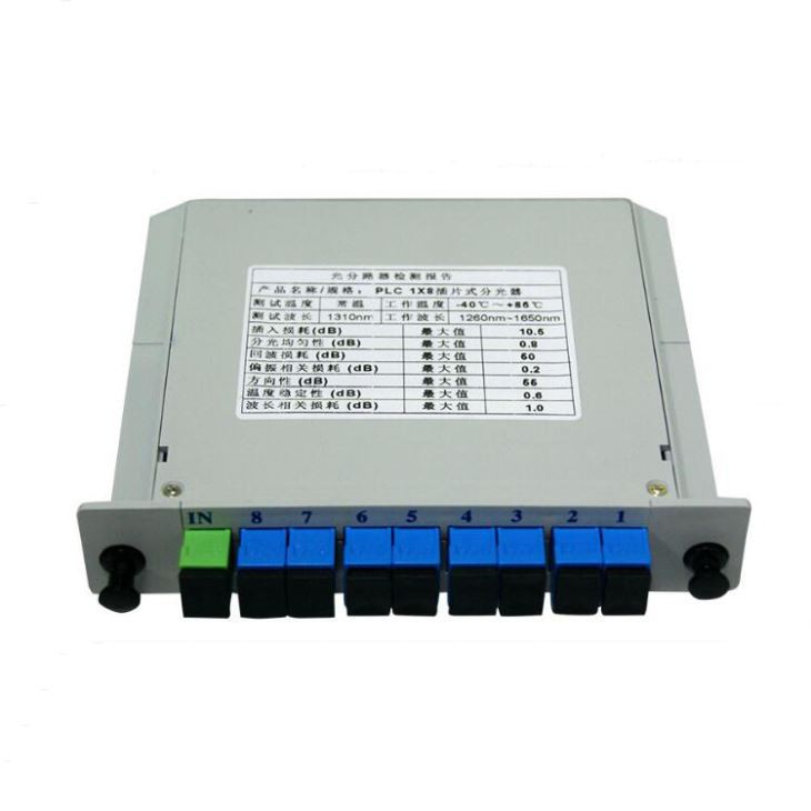 LGX PLC Splitter